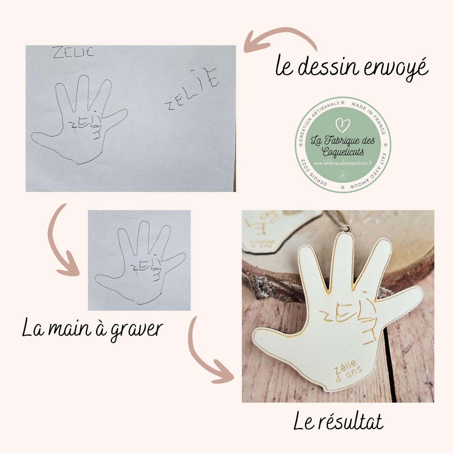 Boule / suspension de Noël Main enfant personnalisé / cadeau personnalisé enfant déco, noel prénom - dessin enfant - souvenir enfant