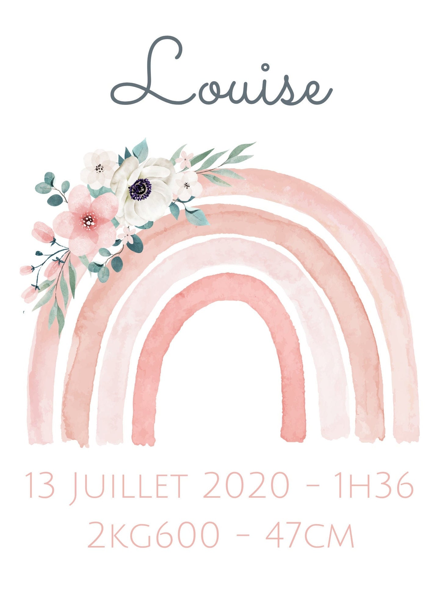 Affiche de naissance / poster de naissance / a imprimer A3 ou A4 - PDF