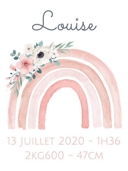 Affiche de naissance / poster de naissance / a imprimer A3 ou A4 - PDF