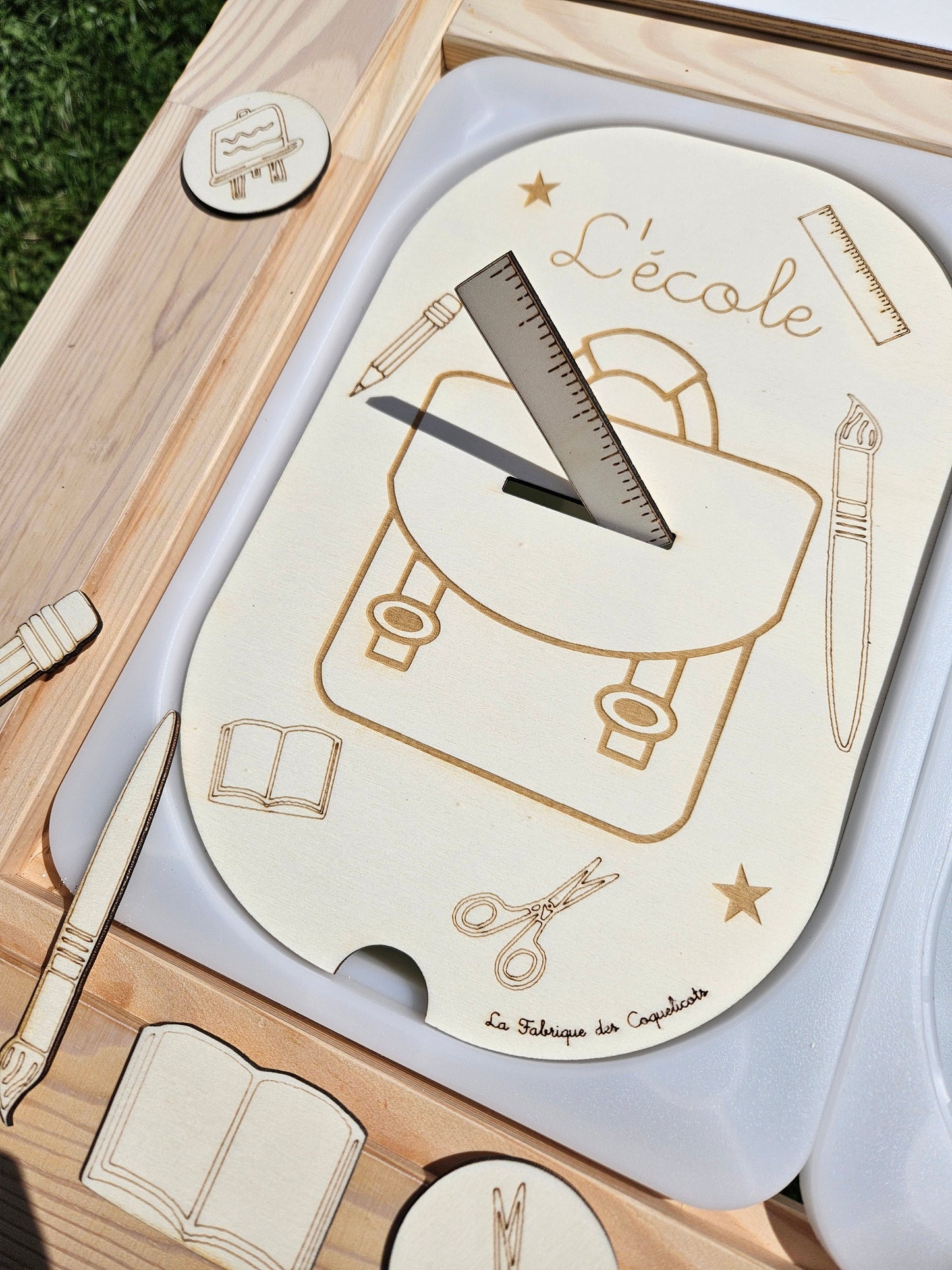 Couvercle TROFAST / Ecole / rentrée des classes / éducatif / cartable / activité enfant / nomenclature / Montessori