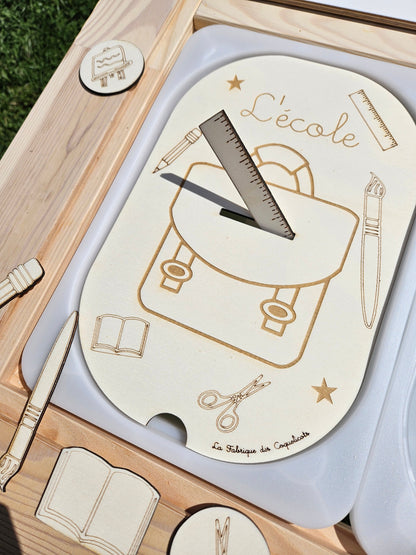 Couvercle TROFAST / Ecole / rentrée des classes / éducatif / cartable / activité enfant / nomenclature / Montessori