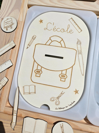 Couvercle TROFAST / Ecole / rentrée des classes / éducatif / cartable / activité enfant / nomenclature / Montessori