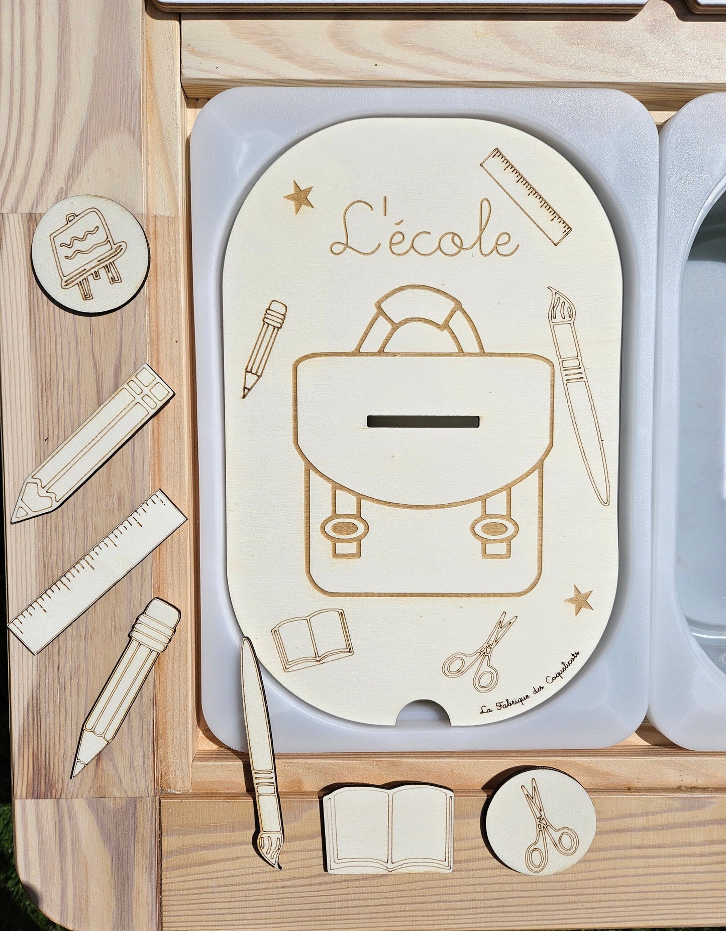 Couvercle TROFAST / Ecole / rentrée des classes / éducatif / cartable / activité enfant / nomenclature / Montessori