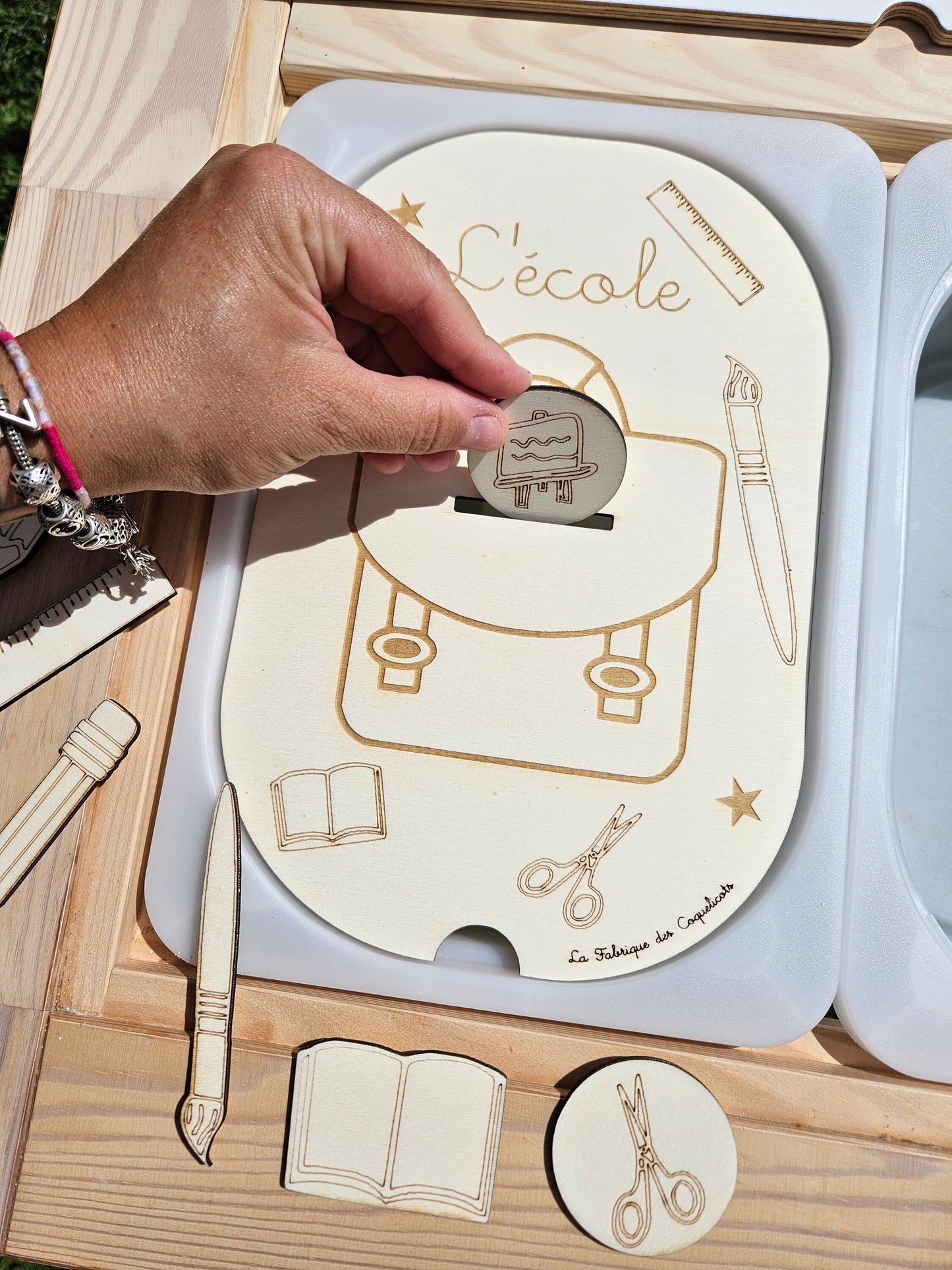 Couvercle TROFAST / Ecole / rentrée des classes / éducatif / cartable / activité enfant / nomenclature / Montessori