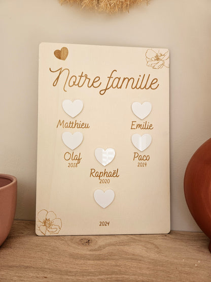 Affiche / cadre / carte / famille amour annonce grossesse décoration intérieur cadeau marié mariage st valentin couple cœur personnalisée