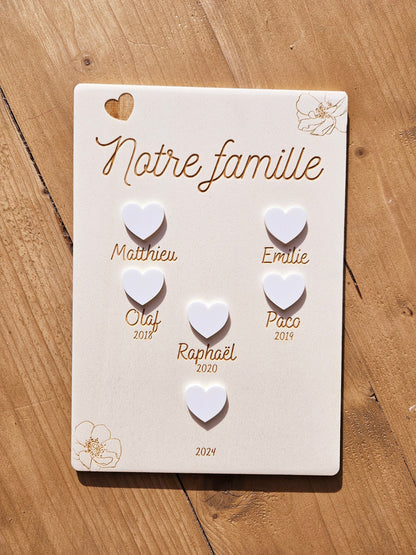 Affiche / cadre / carte / famille amour annonce grossesse décoration intérieur cadeau marié mariage st valentin couple cœur personnalisée