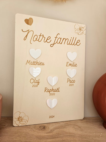 Affiche / cadre / carte / famille amour annonce grossesse décoration intérieur cadeau marié mariage st valentin couple cœur personnalisée