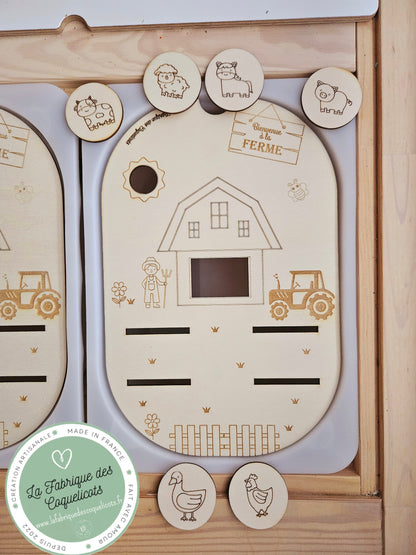 Couvercle TROFAST / La ferme