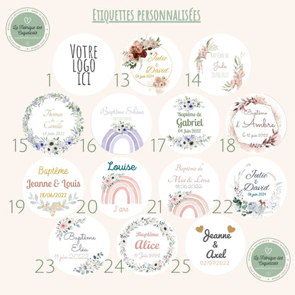 Affiche de bienvenue - Mariage - baptême, anniversaire, panneau bienvenue , Evènements- A imprimer A3 ou A4 - Personnalisable PDF