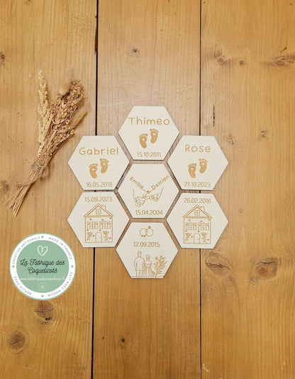 Hexagone étape / carte etape / decoration murale / magnet / famille amour mariage souvenir naissance bébé cadeau personnalisé