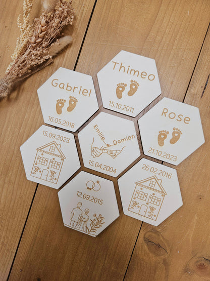 Hexagone étape / carte etape / decoration murale / magnet / famille amour mariage souvenir naissance bébé cadeau personnalisé
