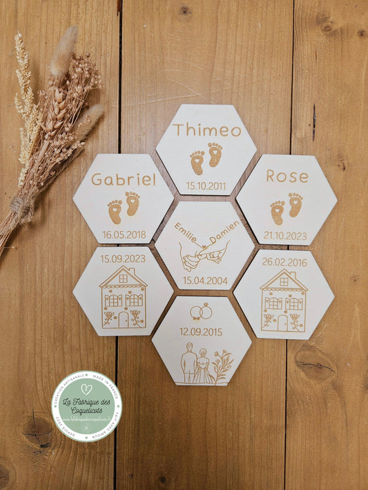 Hexagone étape / carte etape / decoration murale / magnet / famille amour mariage souvenir naissance bébé cadeau personnalisé