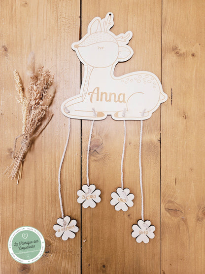 Suspension murale / décoration chambre enfant / info naissance / cadeau de naissance / BICHE