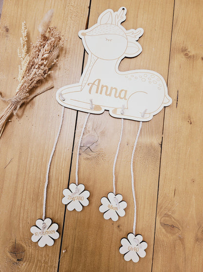 Suspension murale / décoration chambre enfant / info naissance / cadeau de naissance / BICHE