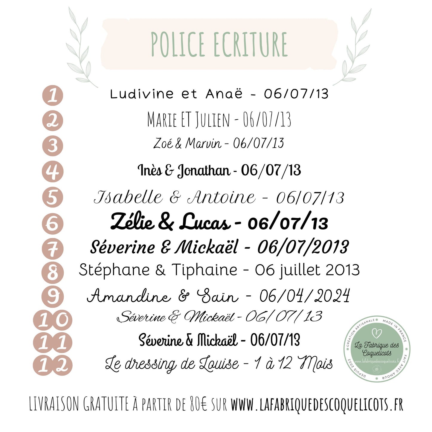 Hexagone étape / carte etape / decoration murale / magnet / famille amour mariage souvenir naissance bébé cadeau personnalisé
