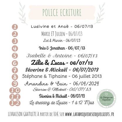 Hexagone étape / carte etape / decoration murale / magnet / famille amour mariage souvenir naissance bébé cadeau personnalisé