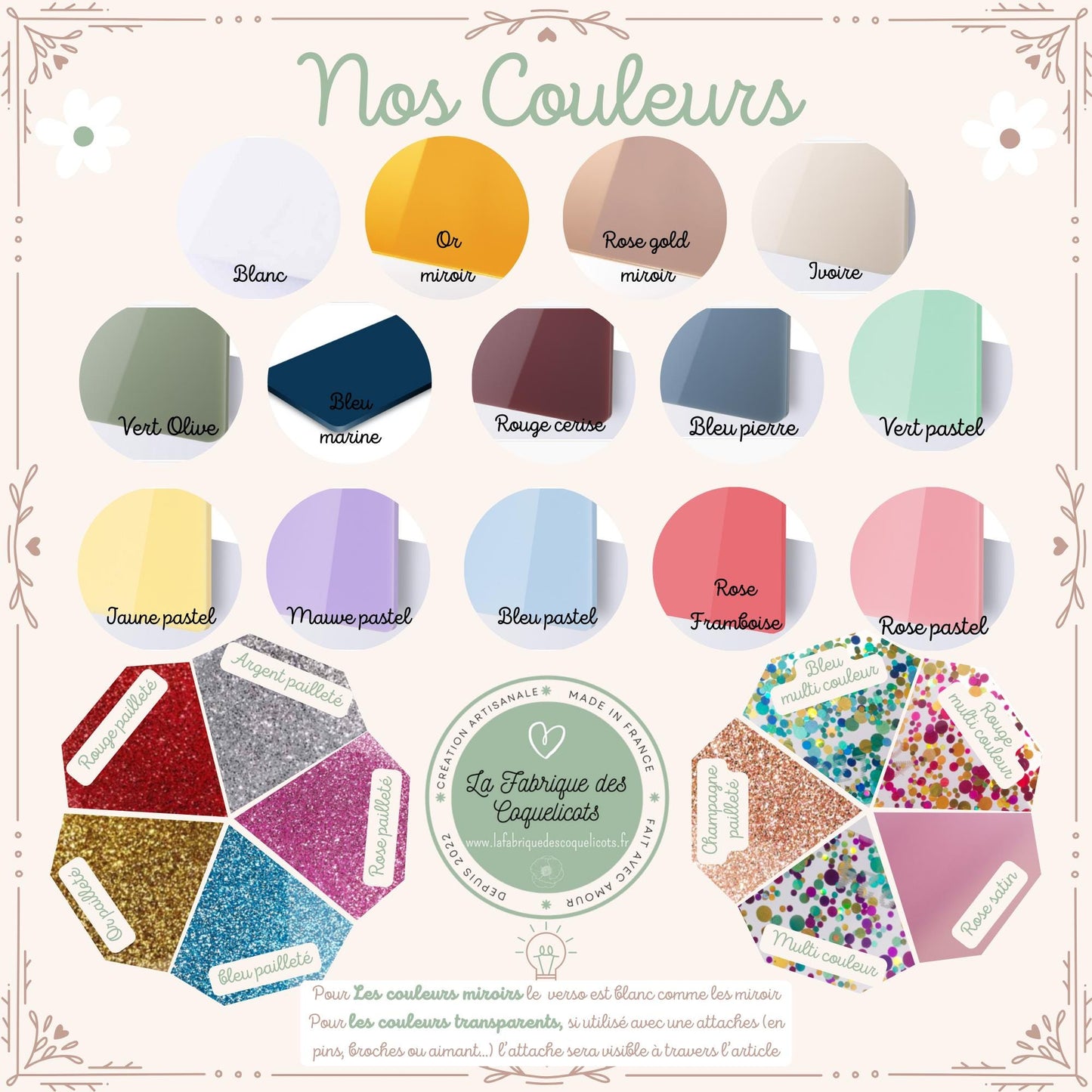 Pancarte rentrée des classes - prénom couleur - effaçable - durable