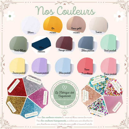 Pancarte rentrée des classes - prénom couleur - effaçable - durable