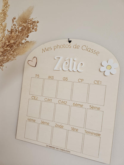 Pancarte cadre / plaque photo de classe - petite section a la terminale