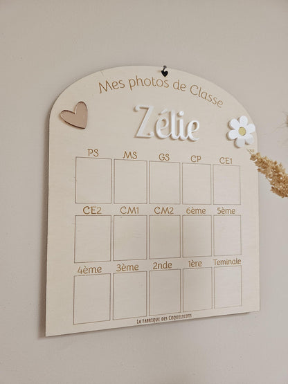 Pancarte cadre / plaque photo de classe - petite section a la terminale