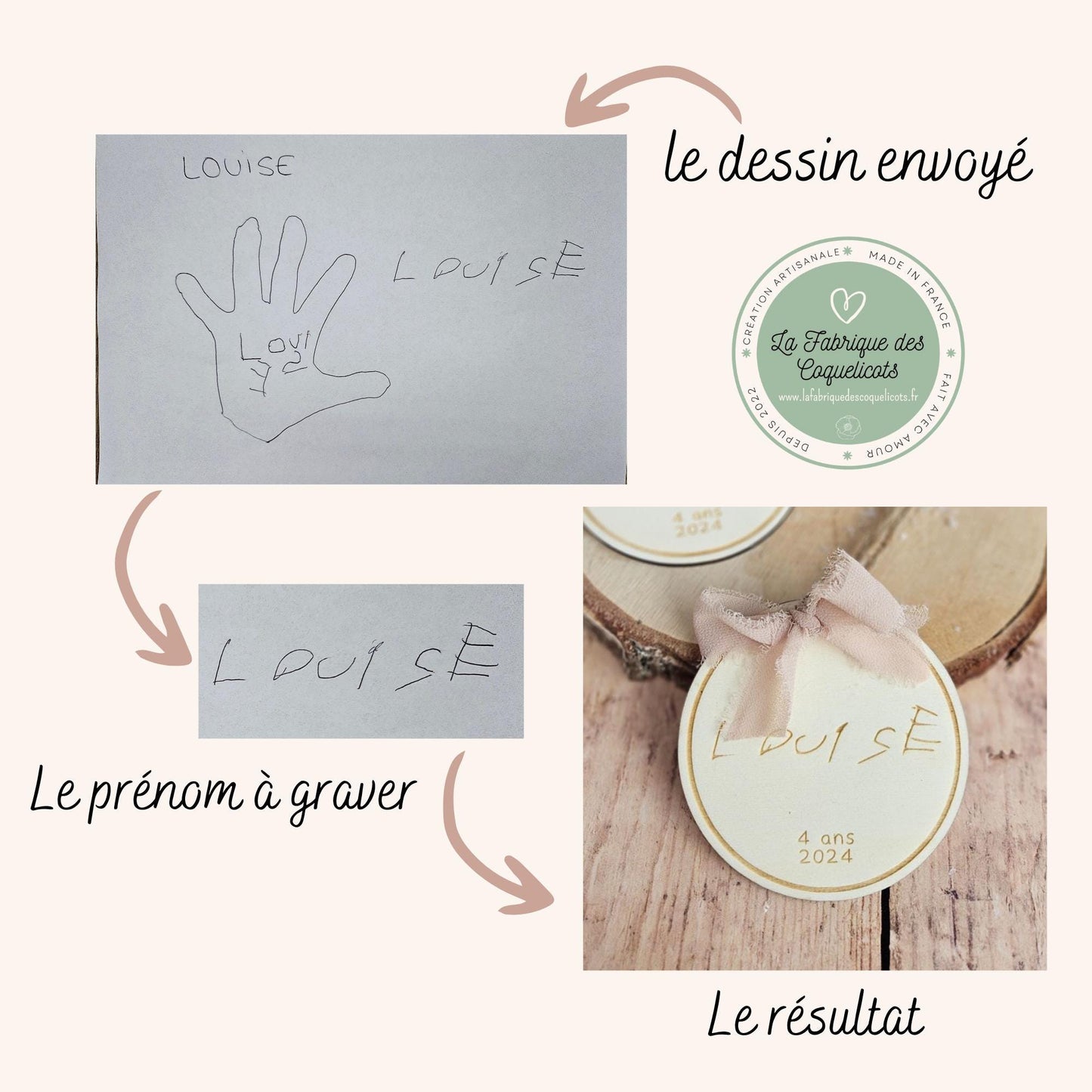 Boule / suspension de Noël Prénom enfant personnalisé / cadeau personnalisé enfant déco, noel prénom - dessin enfant - souvenir enfant