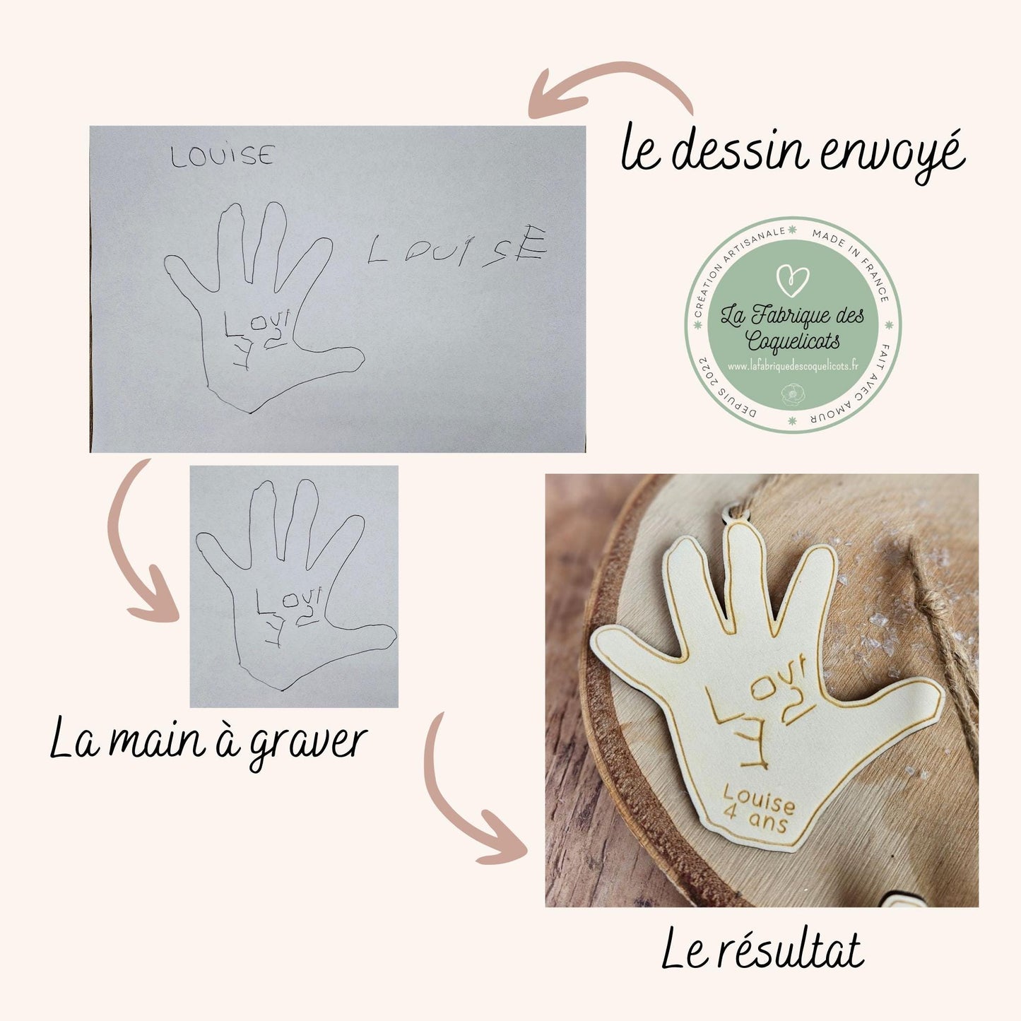 Boule / suspension de Noël Main enfant personnalisé / cadeau personnalisé enfant déco, noel prénom - dessin enfant - souvenir enfant