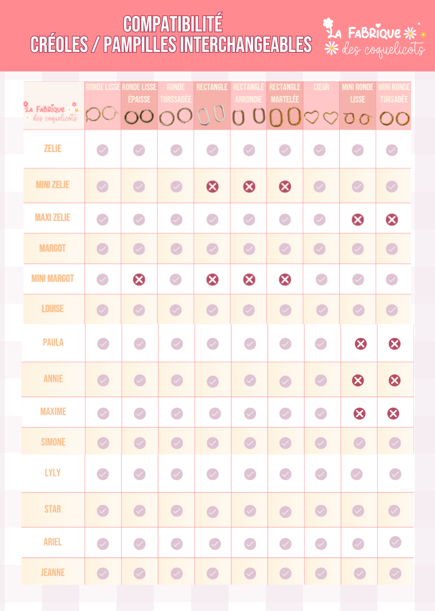 CRÉOLES pour pampilles interchangeables