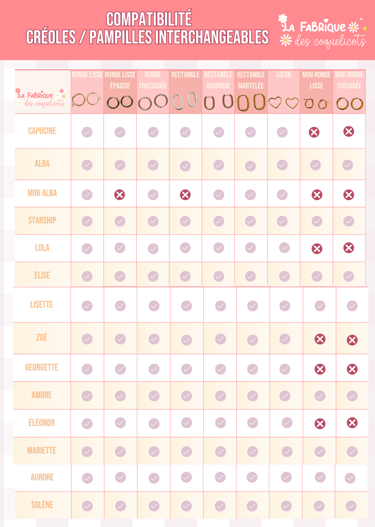 CRÉOLES pour pampilles interchangeables